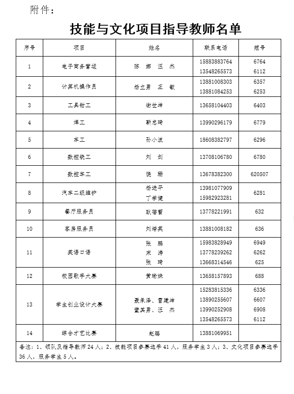 1464916099197438.png QQ圖片20160603090755.png